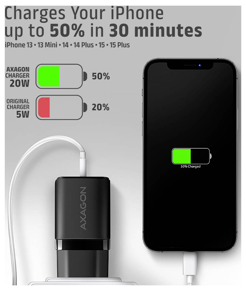 AXAGON USB Ladegerät 20W USB-C® Buchse (Power Delivery) QC 3.0, QC 4+, Quick Charge 4.0, Quick Charge 3.0, Smart IC, Adaptive