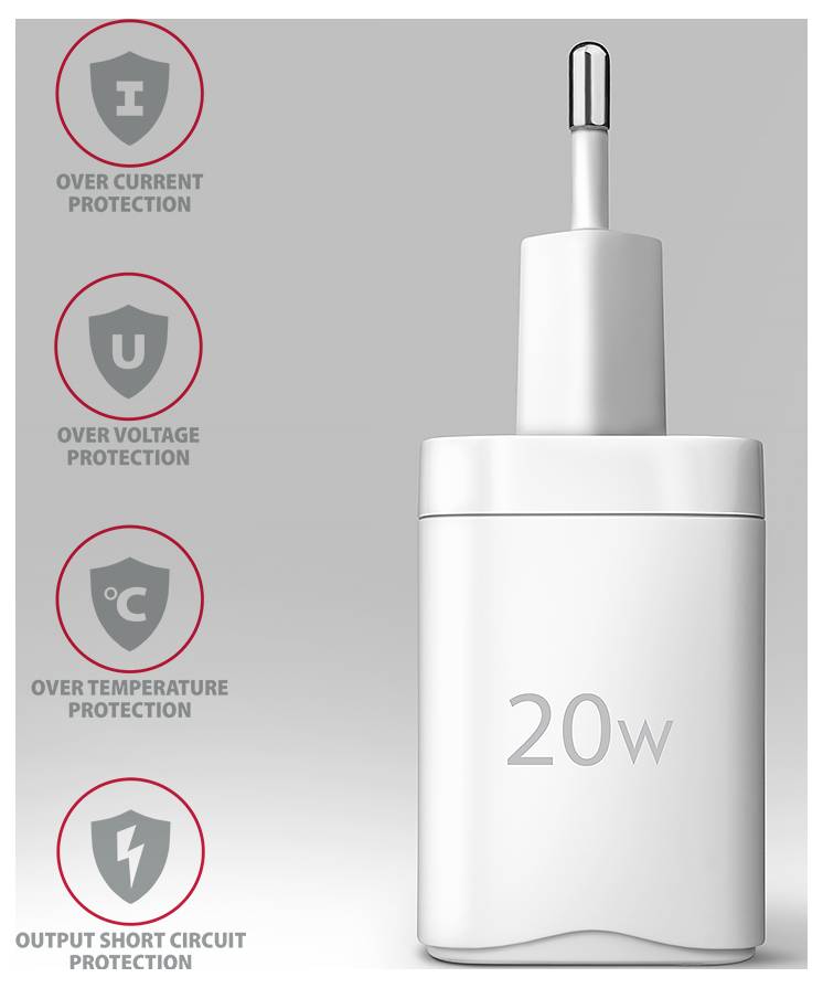 Weißes 20W USB-Wandladegerät mit Steckern, gezeigt mit Symbolen für Überstrom-, Überspannungs-, Übertemperatur- und Kurzschlussschutz.