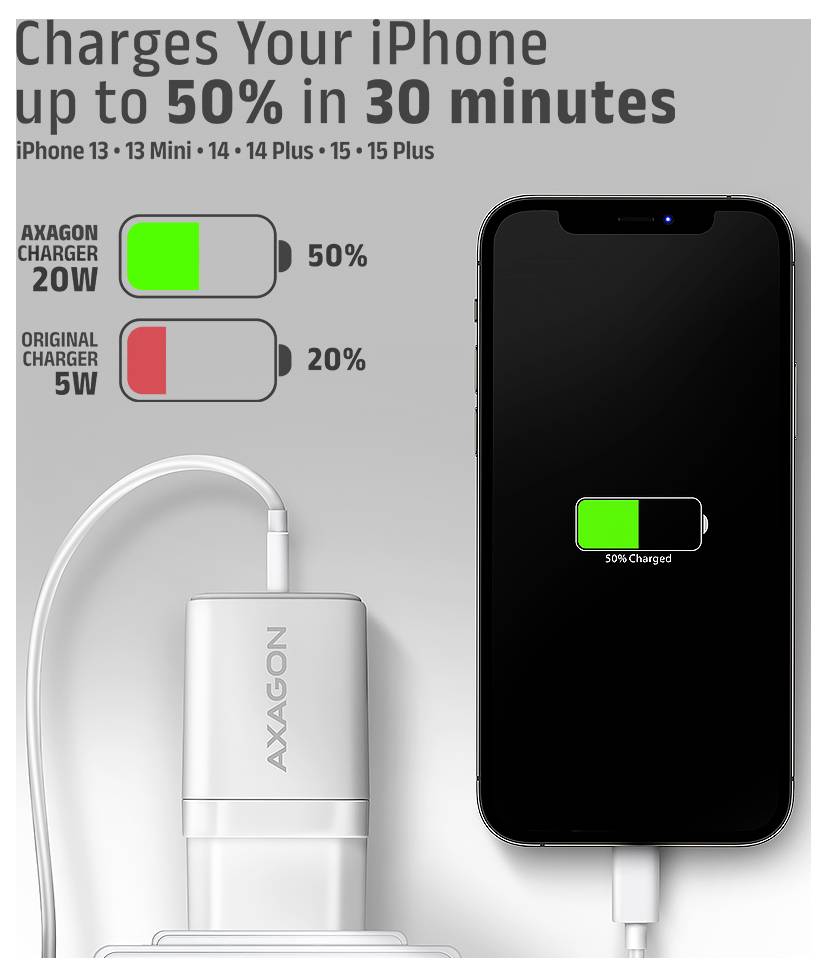 Promotional-Grafik mit einem iPhone-Ladevergleich: „Lädt Ihr iPhone in 30 Minuten bis zu 50% auf
