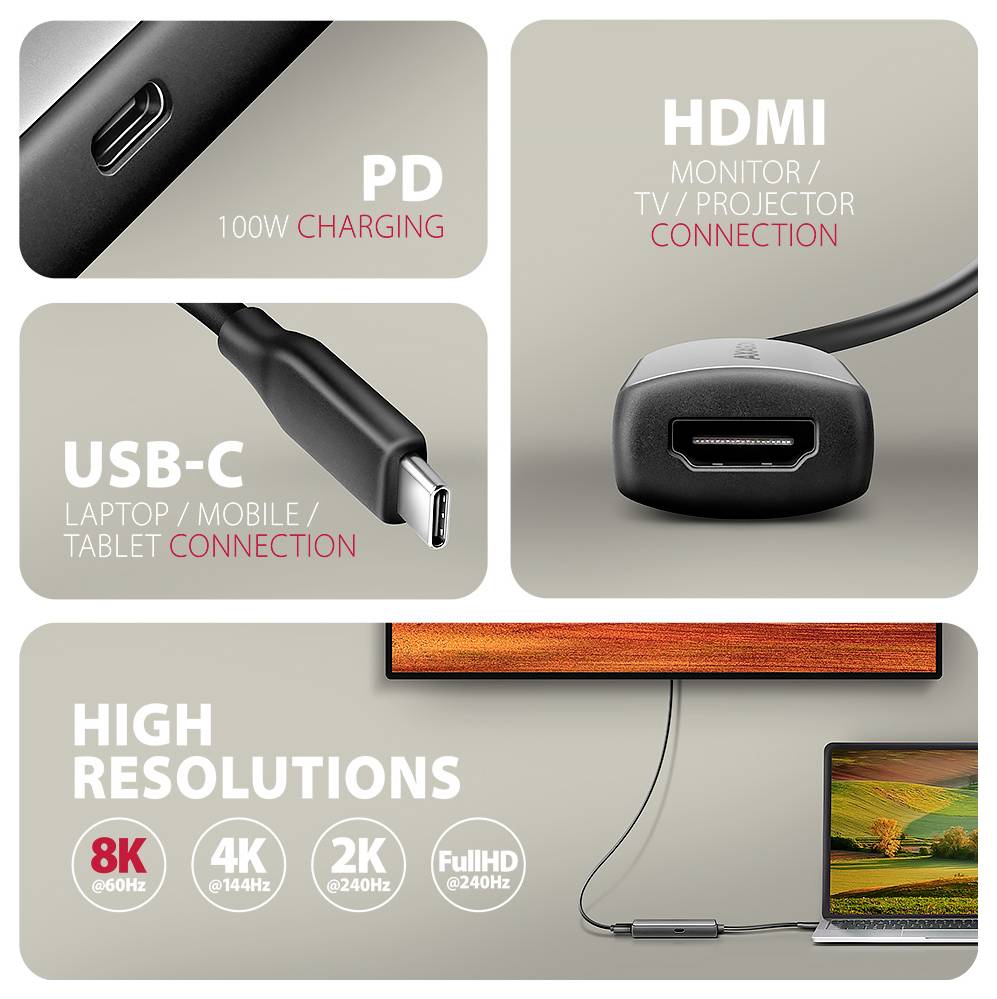 USB-C to HDMI adapter supports PD 100W charging and 8K/4K/2K/Full HD video for laptops, tablets, monitors, and projectors.