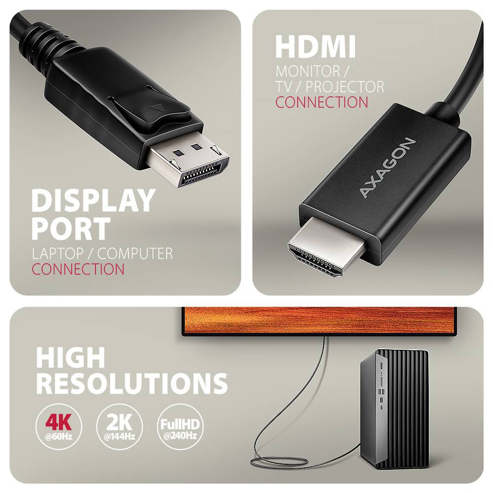 Werbegrafik, die DisplayPort für Laptop-/Computerverbindung und HDMI für Monitor-/Fernseh-/Projektorverbindung zeigt, plus einen hochauflösenden Gaming-PC mit Unterstützung für 4K, 2K und Full HD.