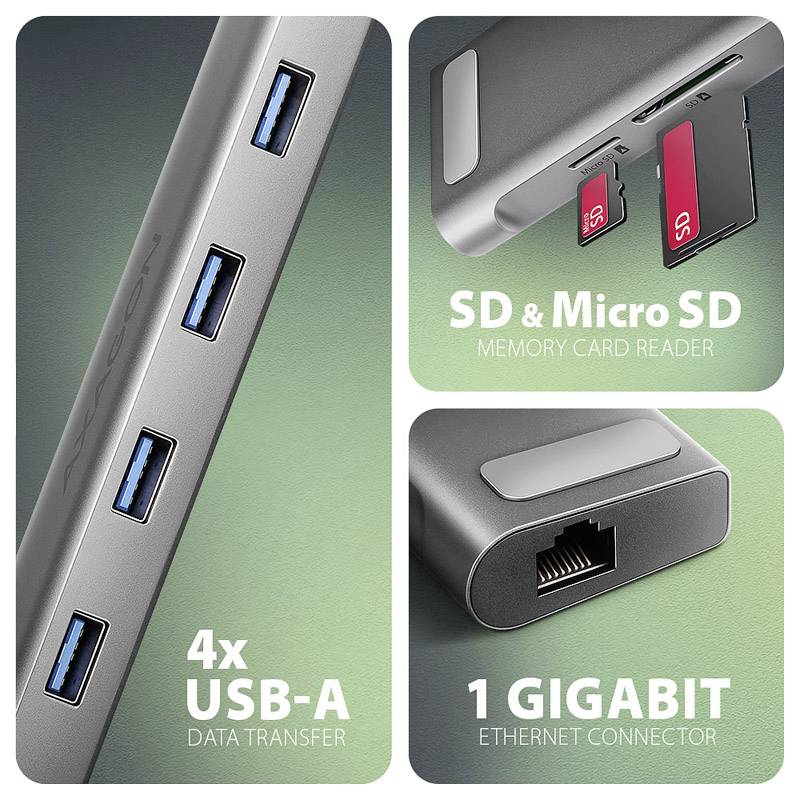 Werbe-Grafik eines Hubs mit 4 USB-A-Anschlüssen, SD- und microSD-Kartenleser sowie 1-Gigabit-Ethernet-Anschluss.
