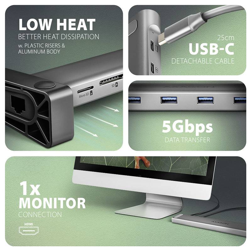 AXAGON HMC-10HLS USB-Hub USB-C® (USB 3.2 Gen 1), USB-A (USB 3.2 Gen 1), HDMI®, RJ45 USB 3.0 5 GBit/s