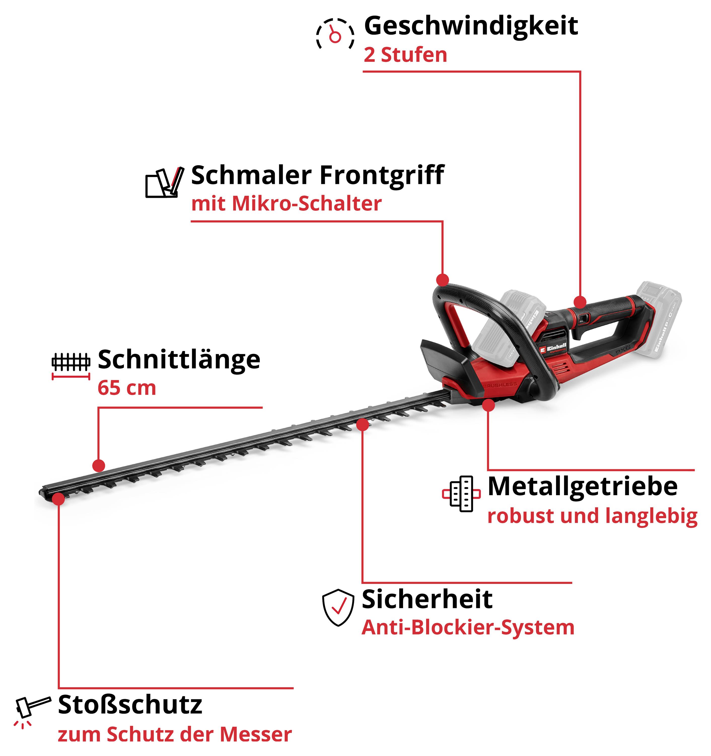 Grafik eines Akku-Heckenschneiders mit Beschriftungen: 2 Stufen Geschwindigkeit, Schmaler Frontgriff mit Mikro-Schalter, 65 cm Schnittlänge, Metallgetriebe, Sicherheit mit Anti-Blockier-System, Stoßschutz.