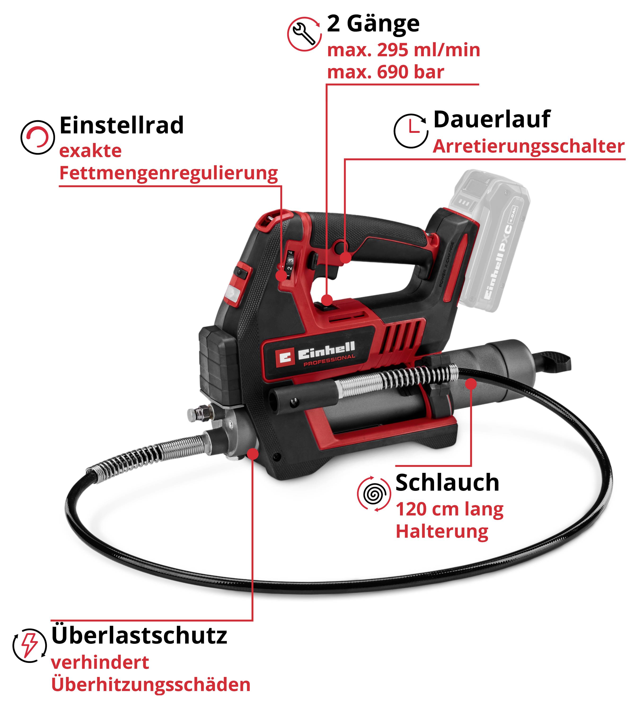 Beschriftete Grafik eines tragbaren Einhell-Akkugeräts mit Schlauch; zeigt Einstellrad für exakte Fettmengenregulierung, 2 Gänge, Dauerlauf und Überlastschutz.