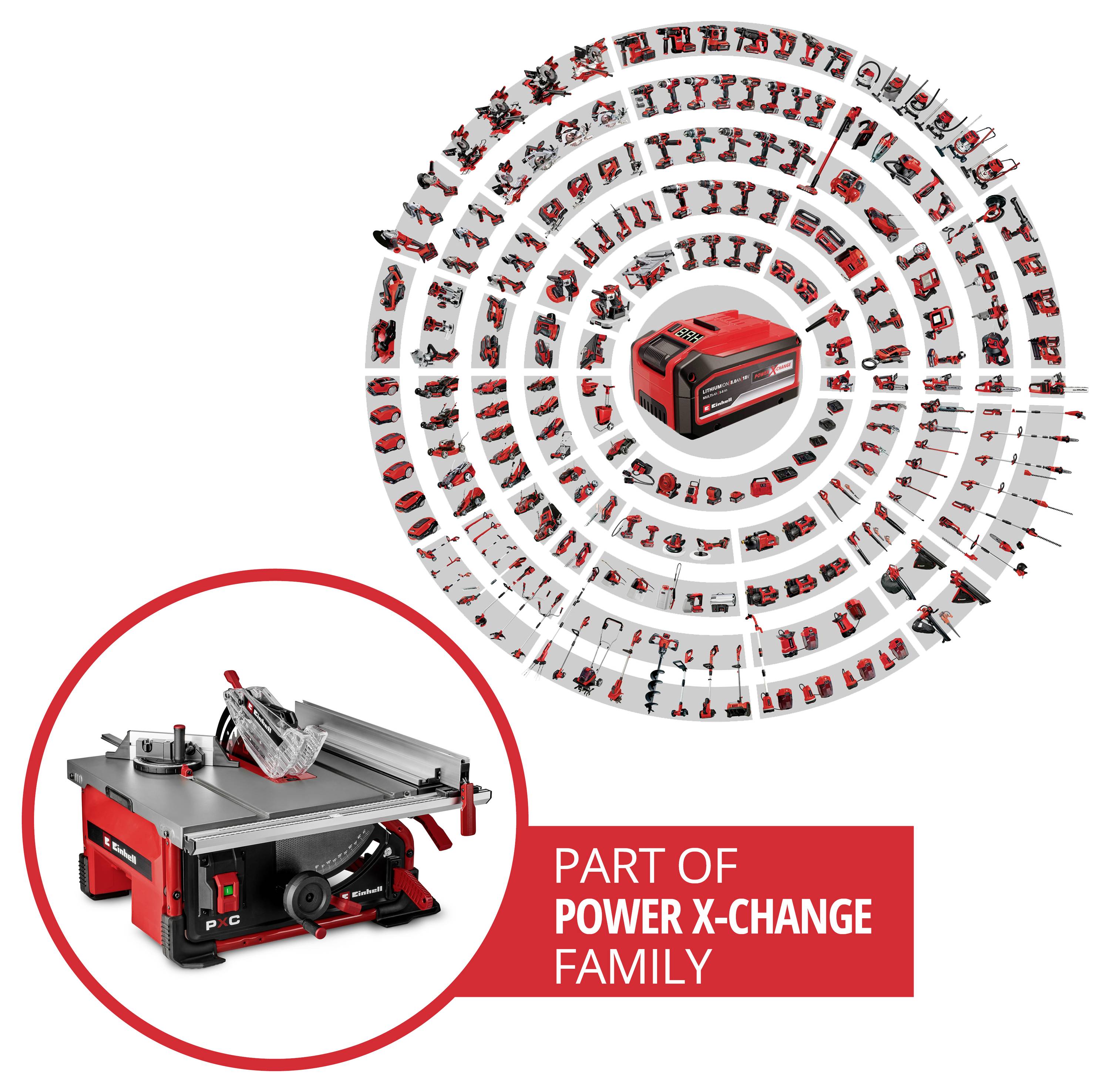 Werbegrafik mit einem rot-schwarzen akkubetriebenen Werkzeug in der Mitte eines kreisförmigen Produktfamilielayouts, mit Ausschnitt des Werkzeugs und Text „TEIL DER POWER X-CHANGE FAMILY