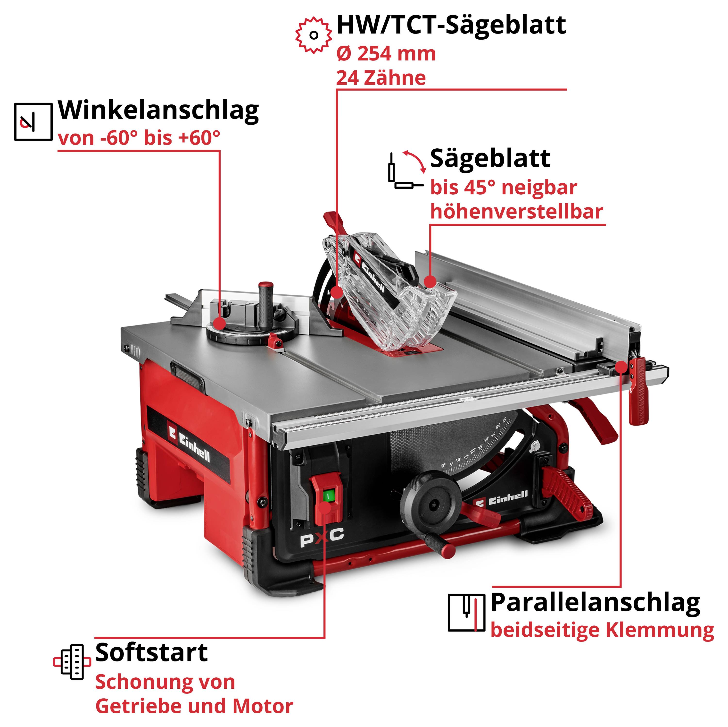 Illustrierte Tischkreissäge mit Beschriftungen: Winkelschlag von -60° bis +60°, HW/TCT-Sägeblatt Ø 254 mm mit 24 Zähnen, Sägeblatt bis 45° neig- und höhenverstellbar, Parallelanschlag beidseitig klemmbar, Softstart.