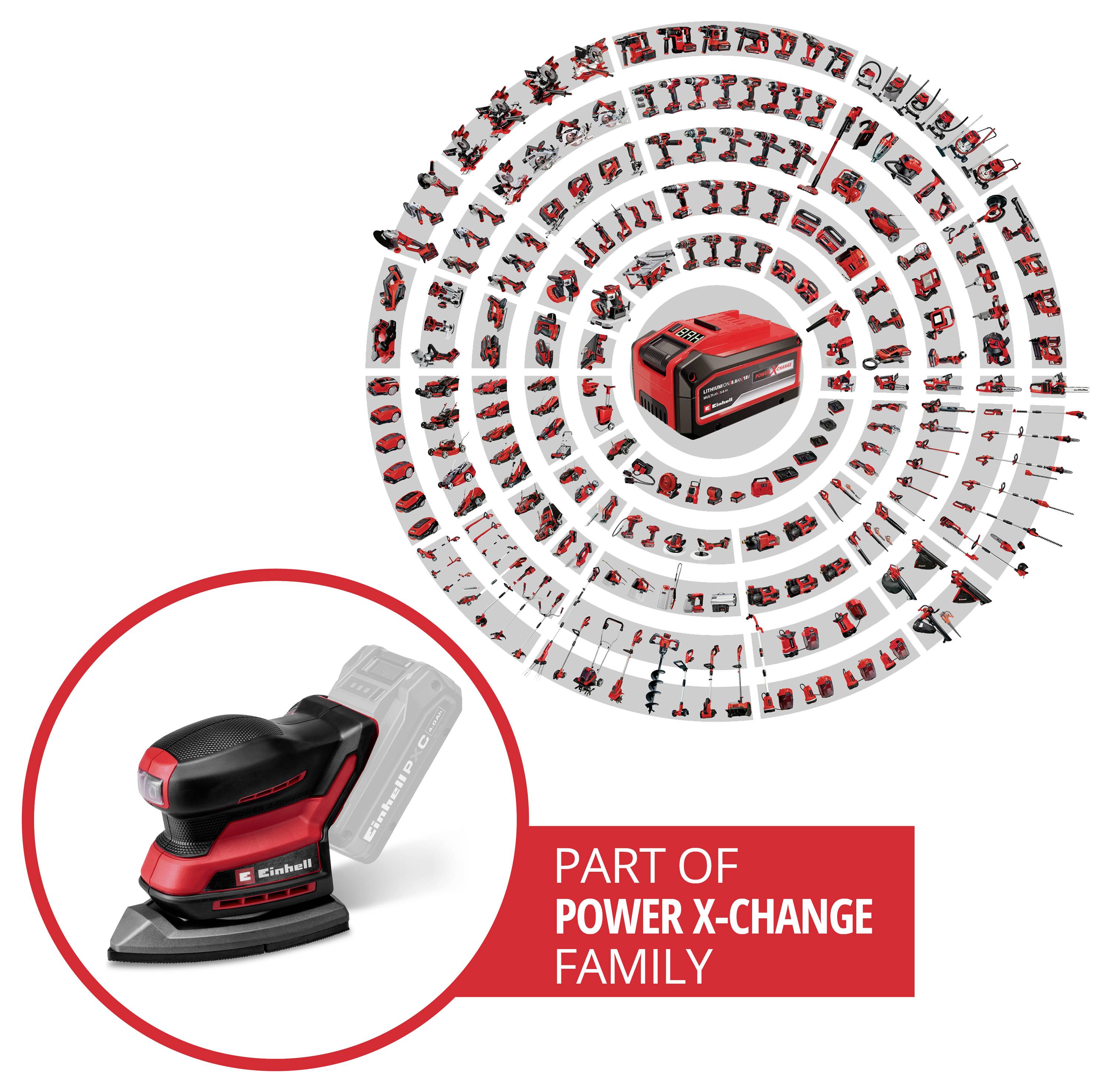 Elektrischer tragbarer Schleiffer, hervorgehoben als Teil der „Power X-Change Family