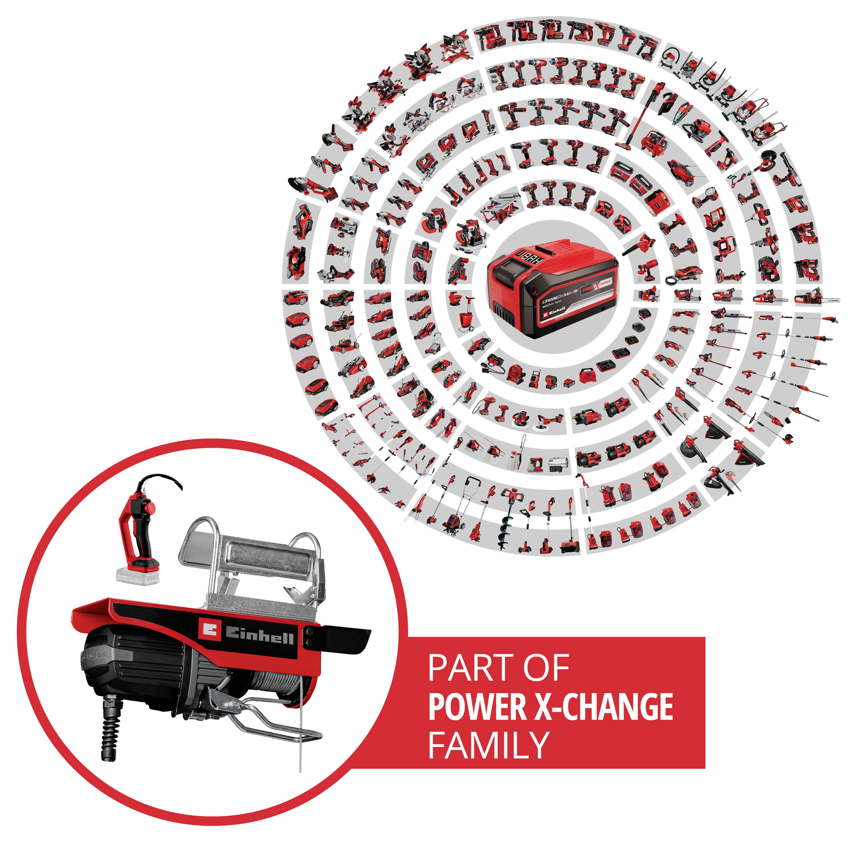 Werbegrafik für Einhell Power X-Change: Ein Akku für Elektrowerkzeuge in der Mitte, umgeben von einer kreisförmigen Reihe kompatibler rot-schwarzer Werkzeuge und dem Text „TEIL DER POWER X-CHANGE FAMILIE