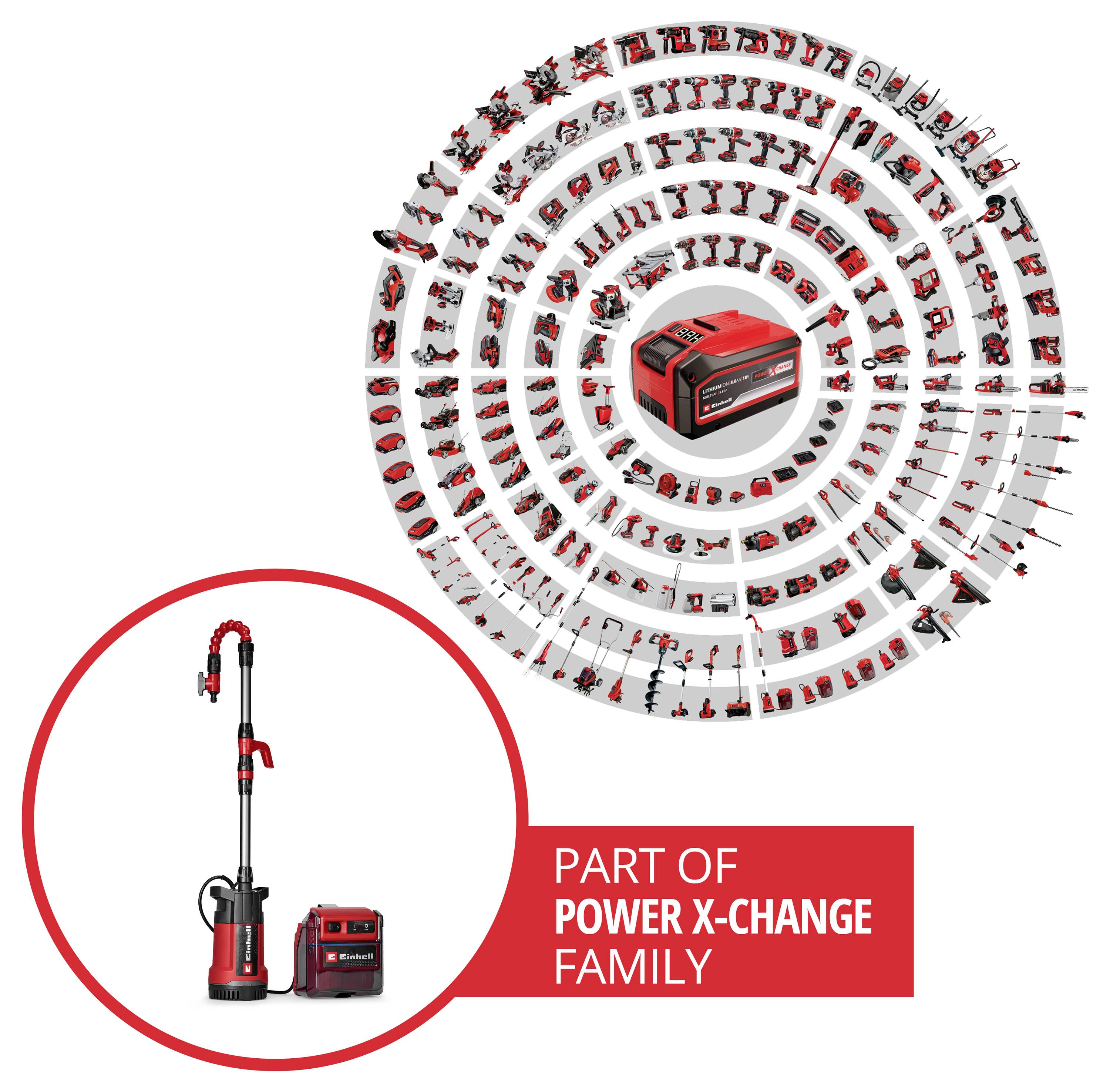 Einhell 4181620 GE-PP 36 RB-A Li-Solo PXC Akku-Förderpumpe 4500 l/h 30m