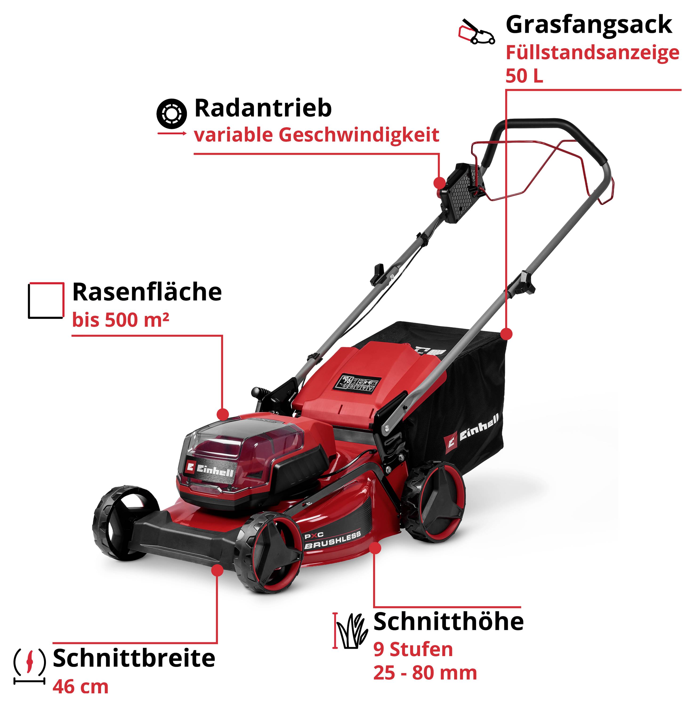 Illustration eines Rasenmähers mit hervorgehobenen Merkmalen: Radantrieb mit variabler Geschwindigkeit, Schnittbreite 46 cm, Schnitthöhe 9 Stufen 25–80 mm, Grasfangsack 50 l, geeignet bis 500 m².