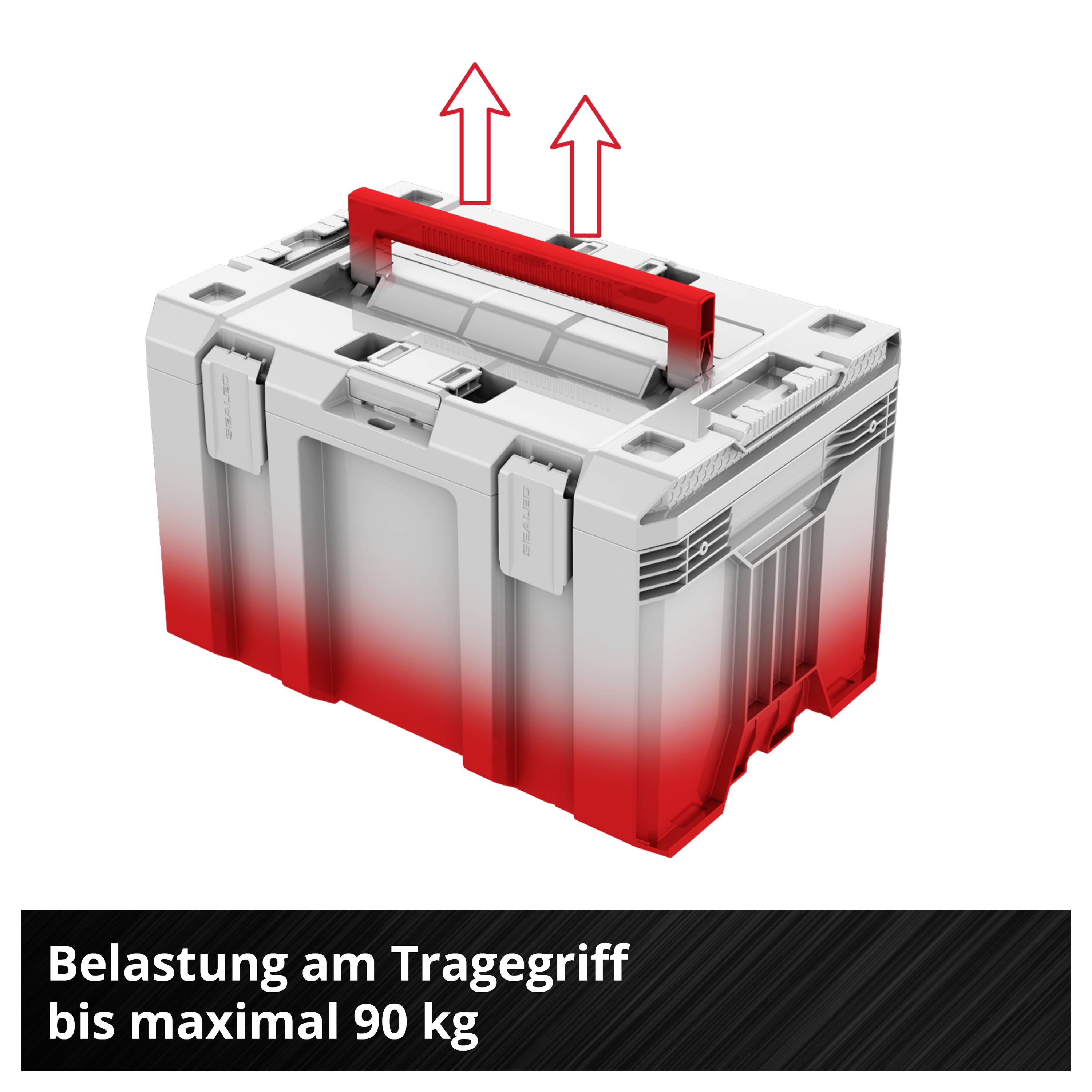 Illustration einer Transportbox mit rot markiertem Tragegriff und Pfeilen nach oben; Hinweis: 'Belastung am Tragegriff bis maximal 90 kg'.