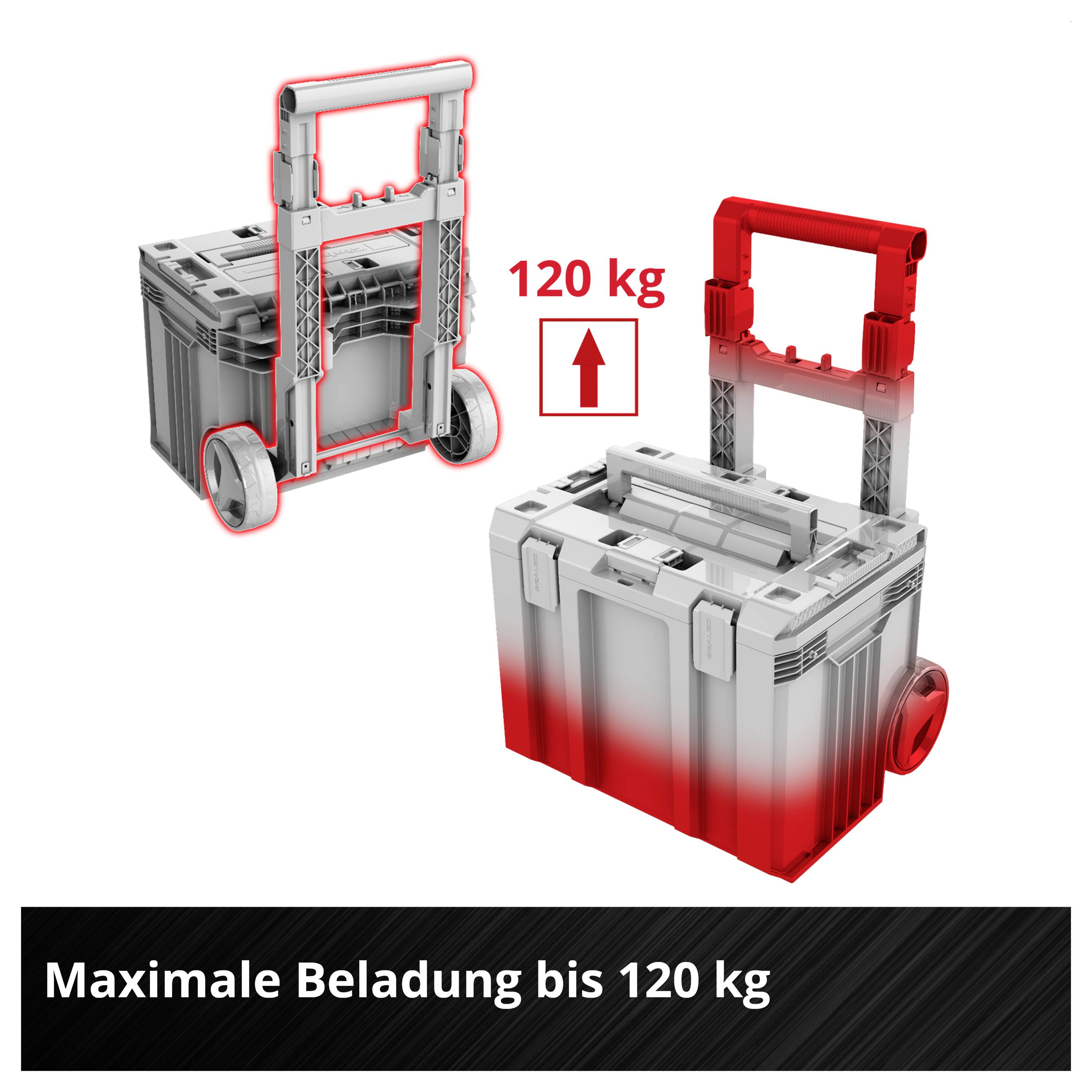 Tragebox auf Rädern mit ausziehbarem Griff; Hinweis 'Maximale Beladung bis 120 kg' und Pfeil nach oben.