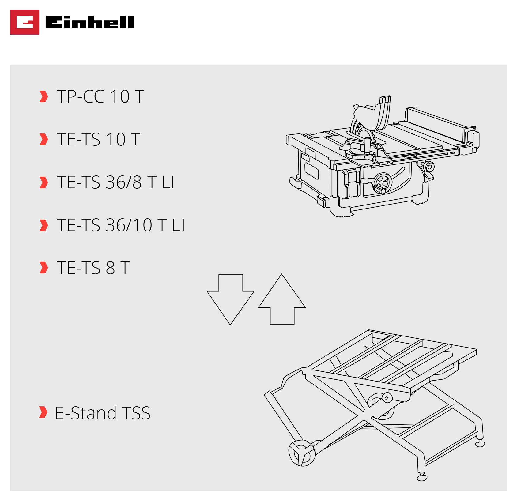 Einhell-Kompatibilitätsdiagramm mit aufgelisteten Tischkreissägen-Modellen, die auf den E-Stand TSS-Wagen passen, mit Pfeilen, die zeigen, wie die Säge auf dem Ständer montiert wird.