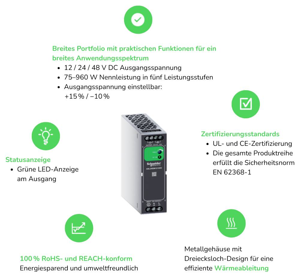 Produktabbildung eines Schneider Electric Netzteils mit Merkmalen: 12/24/48 V DC, 75–960 W, einstellbare Ausgangsspannung, grüne LED-Statusanzeige, Zertifizierungen und Metallgehäuse zur Wärmeableitung.