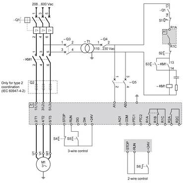 Stromleitungsschema zur Elektromotorensteuerung mit einem Drehstrommotor, Schützen, Transformator, Überlastschutz und 2-Leiter-/3-Leiter-Steuerschaltungen.