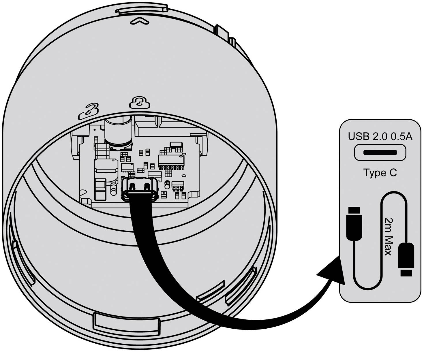 Diagramm, das ein geöffnetes Gerät zeigt, das einen USB-C-Anschluss und eine Leiterplatte offenbart, mit einem USB 2.0 0,5A Typ-C-Kabel mit der Bezeichnung 2m Max, das damit verbunden ist.