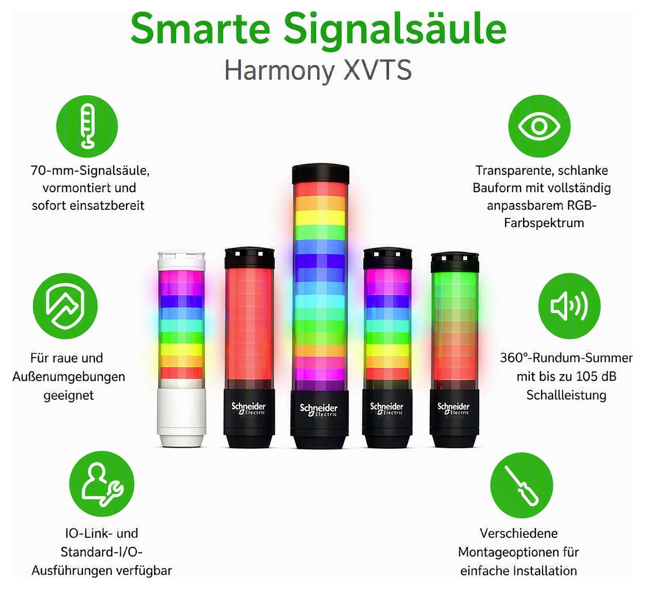 Werbegrafik der Signalleuchte 'Harmony XVTS' mit fünf farbigen Leuchten; genannt werden 70-mm-Bauform, RGB-Farbspektrum, 105 dB und Einsatz für raue Außenumgebungen.