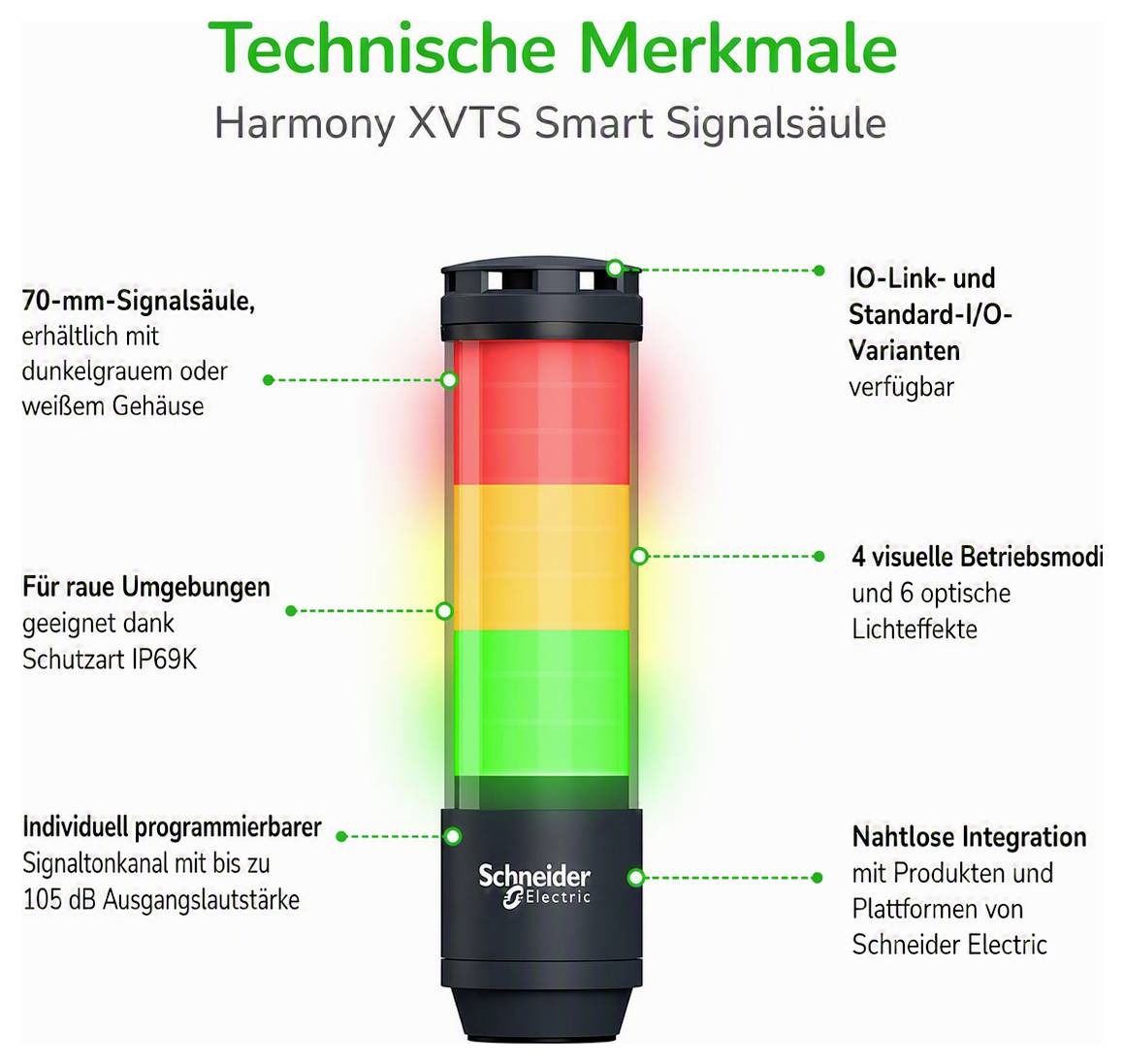 Technische Merkmale der Harmony XVTS Smart Signalsäule von Schneider Electric: 70-mm-Signalsäule, IP69K, programmierbar, IO-Link, 4 Betriebsmodi, 6 Lichteffekte.