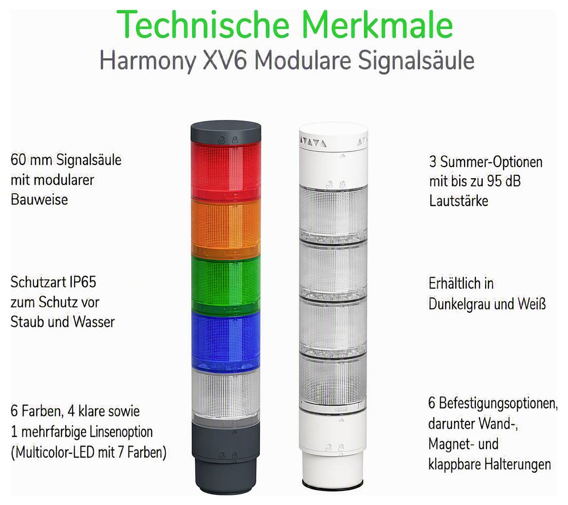 Technische Merkmale der modularen Signalsäule Harmony XV6: zwei 60-mm-Signalsäulen in Dunkelgrau und Weiß mit 6 Farben, IP65, 3 Summer-Optionen bis 95 dB und 6 Befestigungsoptionen.