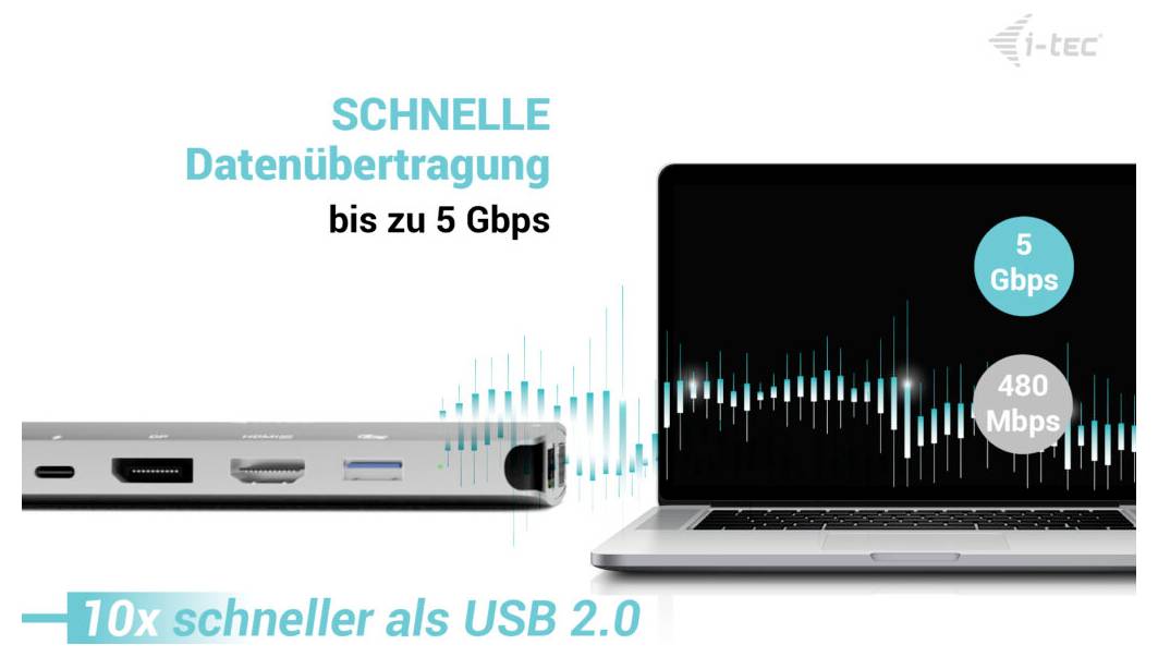 I-tec Notebook Dockingstation USB-C Metal Nano 3x Display DS