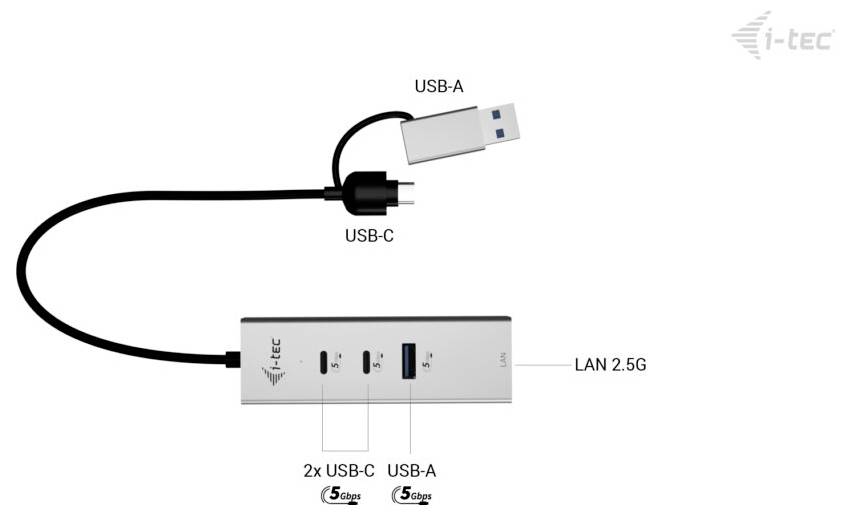 i-tec USB-Hub I-TEC USB-C/A Metal HUB 3 Port 2,5GLAN