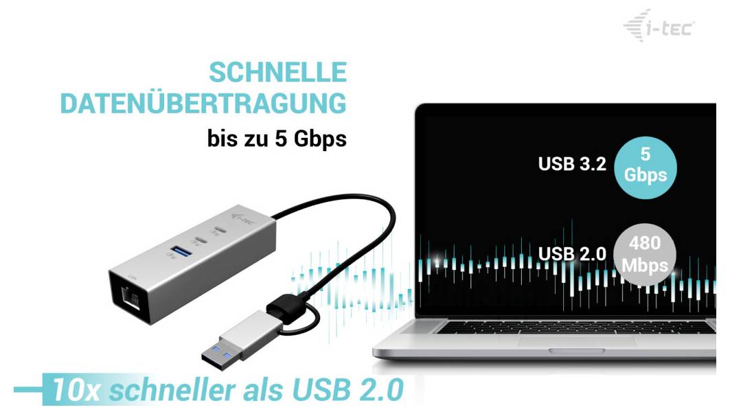 i-tec USB-Hub I-TEC USB-C/A Metal HUB 3 Port 2,5GLAN