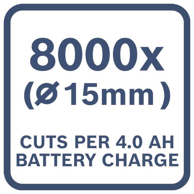 8000x (15mm) Schnitte pro 4,0-Ah-Akkuladung auf einem Produktabzeichen.