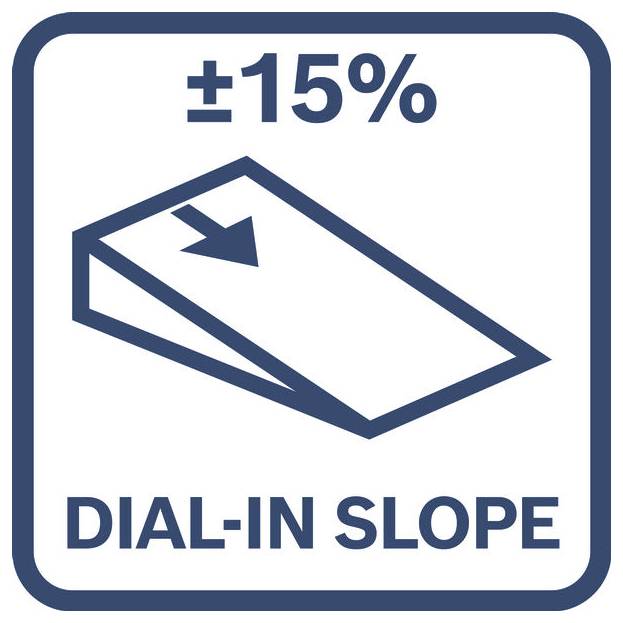 Einstellungsneigungsschild mit '±15%' über einem schrägen Rampensymbol und dem Text 'EINSTELLUNGSNEIGUNG'.