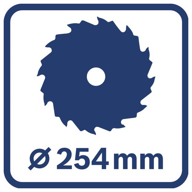 Symbol zeigt eine Konturkarte mit einem zentralen Zielkreuz und der Beschriftung 
