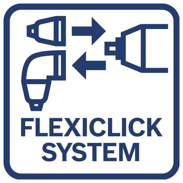 „FLEXICLICK SYSTEM