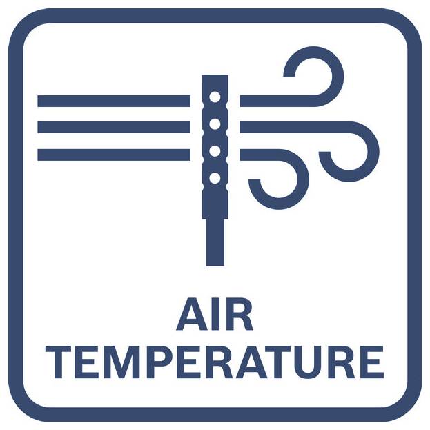 Symbol für Lufttemperatur, mit Windlinien und den Worten „LUFTTEMPERATUR