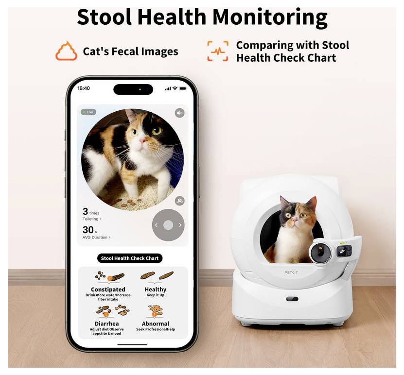 Überwachung der Stuhlgesundheit - Anzeige mit einer Katzenstreu-Kamera-App und einem Gerät, das Katzenkotbilder mit einer Stuhlgesundheitskontrolltabelle für normale und abnormale Stühle vergleicht.