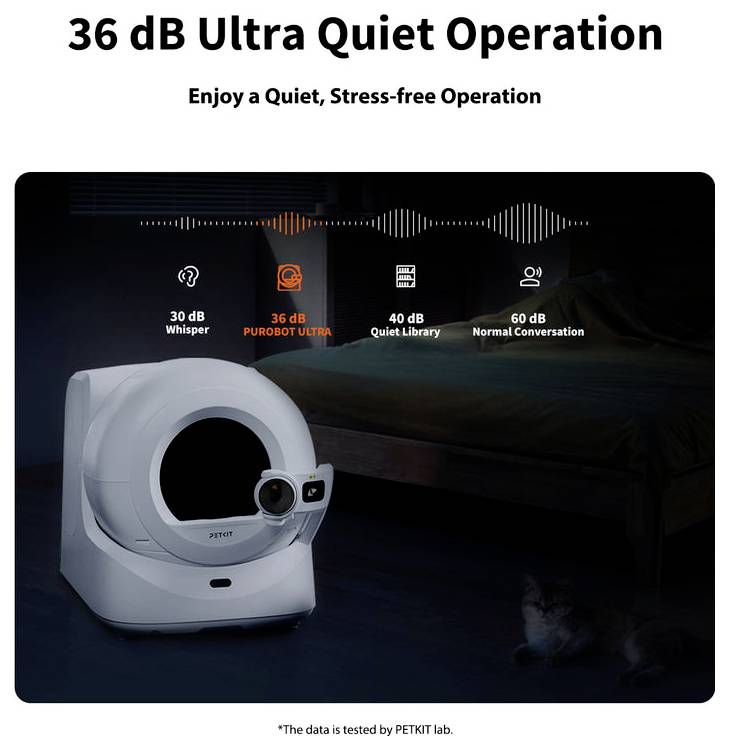 Werbegrafik für eine PETKIT-Katzentoilette mit dem Titel „36 dB Ultra-leiser Betrieb