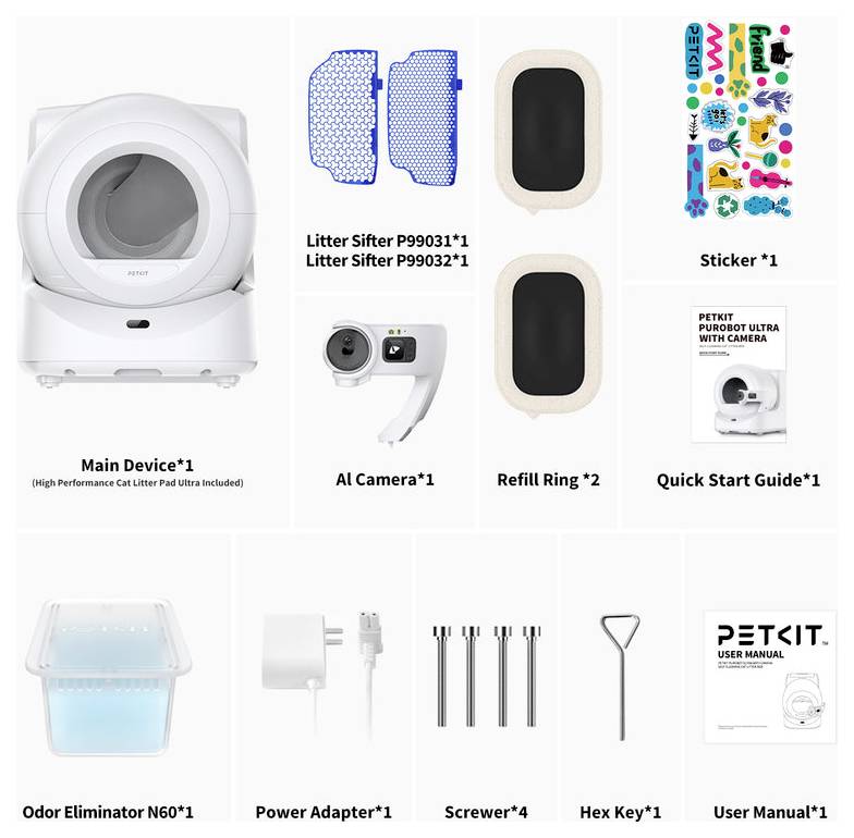 Im Lieferumfang einer PETKIT Purobot Katzentoilette enthalten: Hauptgerät, KI-Kamera, Katzenstreu-Siebe, Nachfüllringe, Aufkleber, Schnellstartanleitung, Geruchseliminator, Netzteil, Schrauben, Inbusschlüssel und Benutzerhandbuch.
