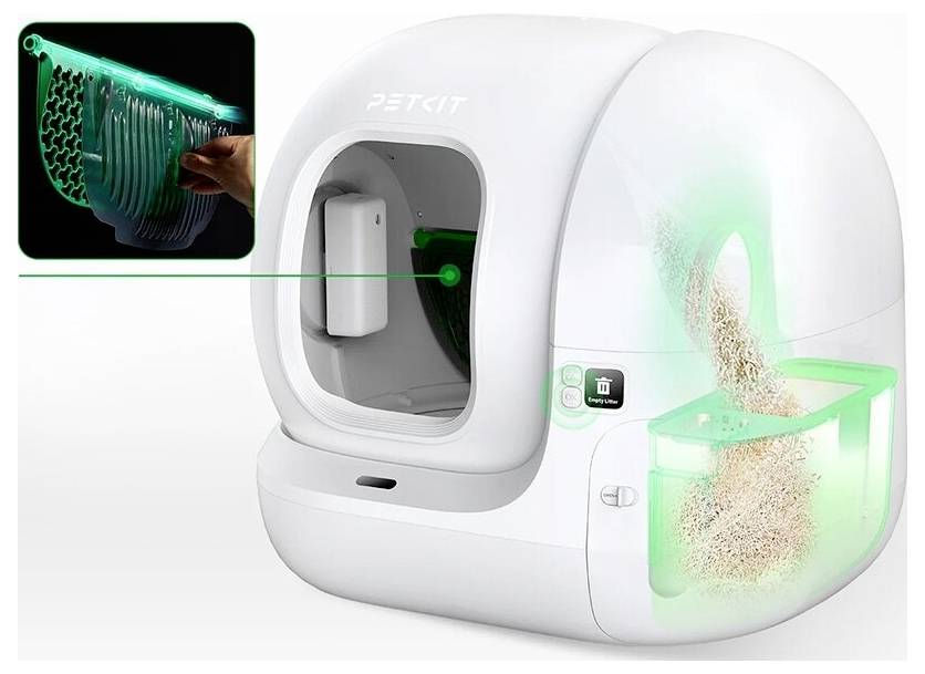 Weißer automatischer PETKIT-Katzenklo mit einer Katze, die durch die Öffnung hineingeht; die Einfügung zeigt eine Hand, die das grüne Katzenstreu-Tablett reinigt.