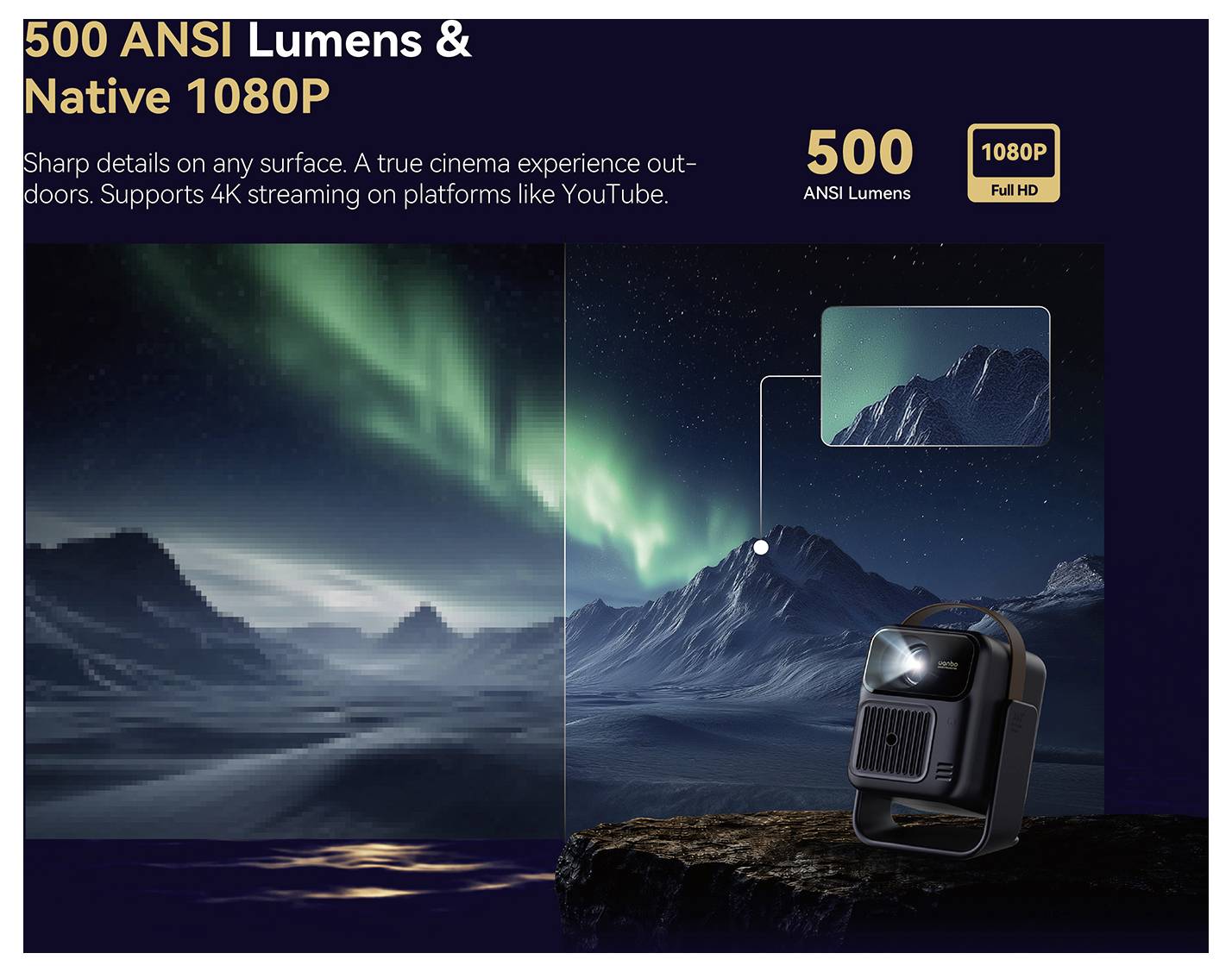 Projektoranzeige mit Hervorhebung von „500 ANSI-Lumen