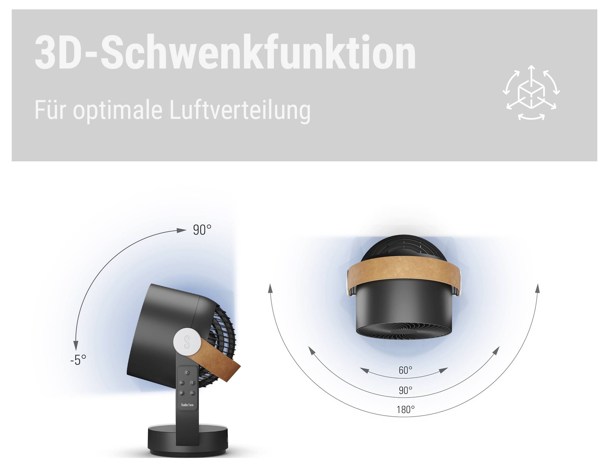 Infografik zur 3D-Schwenkfunktion für optimale Luftverteilung: ein Lüfterkopf ist seitlich um -5° bis 90° und horizontal bis 180° schwenkbar.