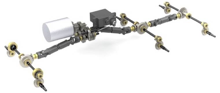3D-Darstellung einer mechanischen Antriebsstrang-Baugruppe mit Wellen, Zahnrädern und differentialähnlichen Gehäusen auf weißem Hintergrund.