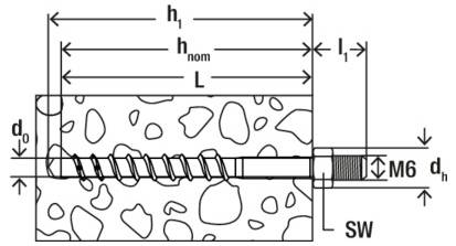 Technische Zeichnung einer Befestigung in Beton, die Ankerdimensionen und Beschriftungen h1, hnom, L, l1, d0, dh, M6 und SW zeigt.