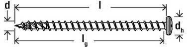 Diagramm einer Schraube mit Abmessungen: Gesamtlänge l, Gewindelänge lg, Kopfdurchmesser dh und Kopfhöhe d, mit Pfeilen zur Kennzeichnung jeder Messung.