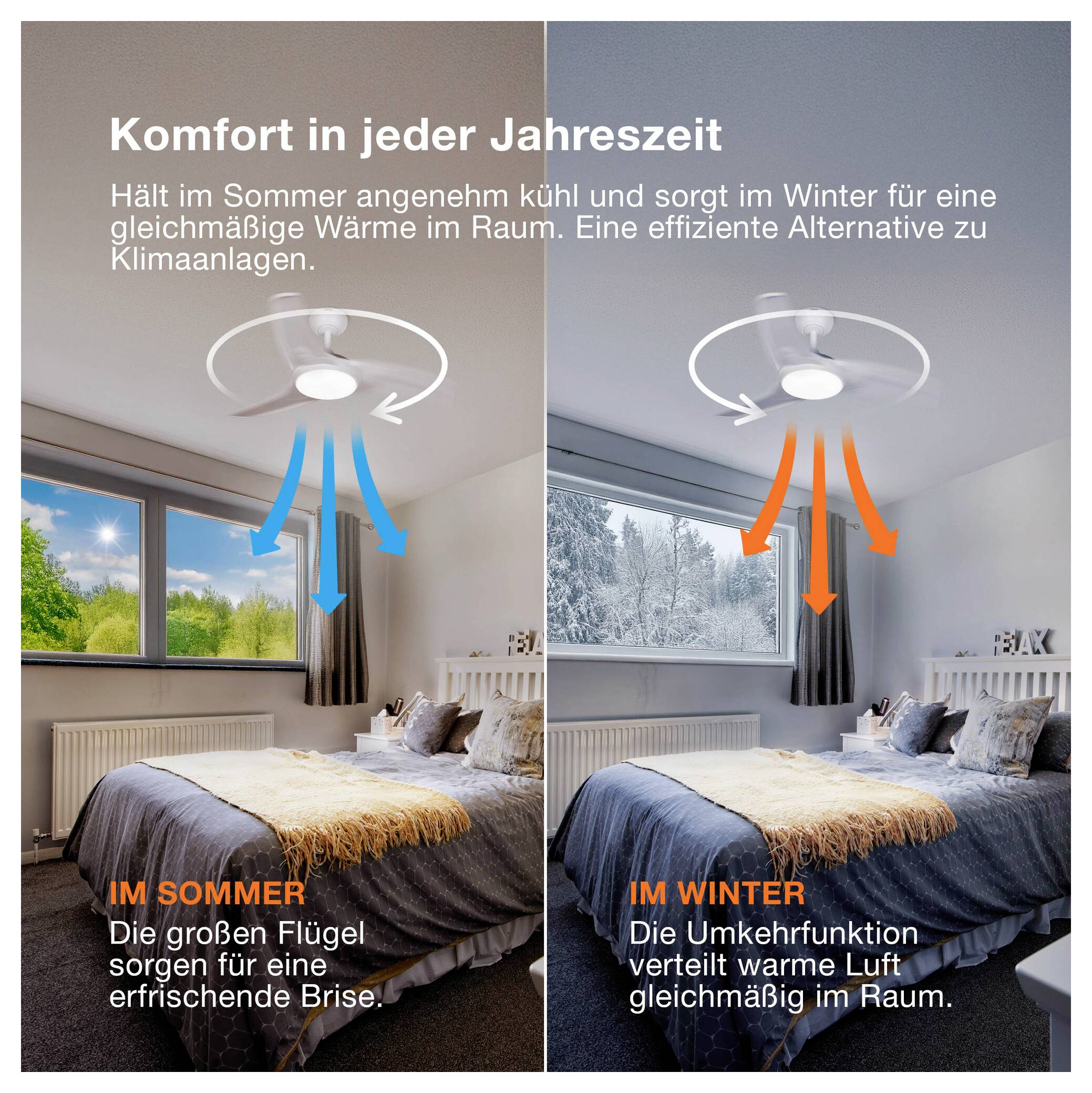 OSRAM HOMELIGHTING Ceiling Fan Leste 445mm 21W CCT Deckenventilator 21W (Ø) 445mm mit Beleuchtung, mit Fernbedienung, Dimmbar