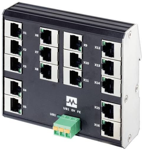 Industrielles Ethernet-Modul mit 16 gekennzeichneten RJ45-Anschlüssen (X1-X16) und einem grünen Anschlussblock an der Vorderseite.