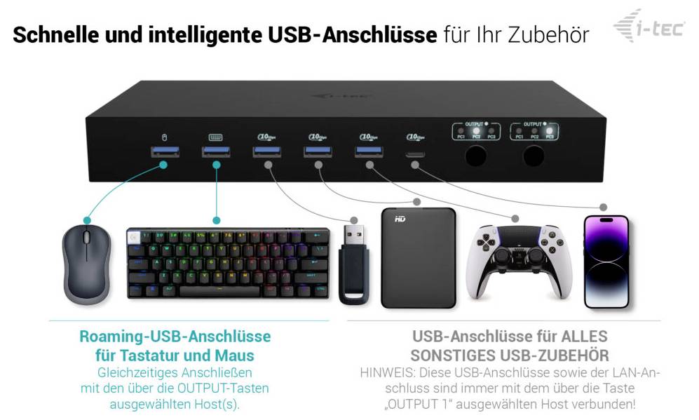 I-tec USB-C® Dockingstation USB-C KVM DS for 3 Hosts