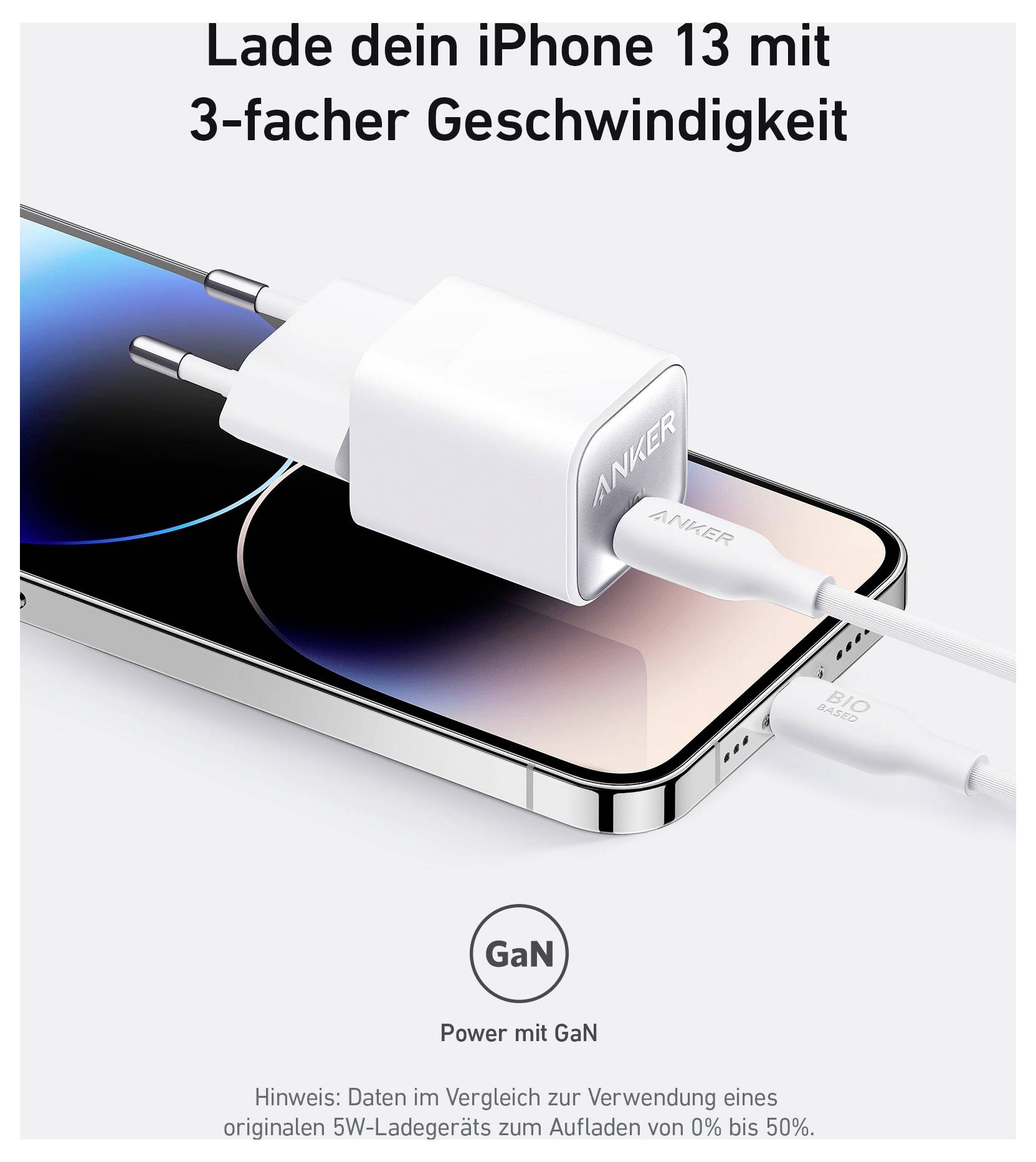 Anker GaN-Ladegerät lädt iPhone 13 mit Schnellladung, mit Text „Lade dein iPhone 13 mit 3-facher Geschwindigkeit" und „Leistung mit GaN".