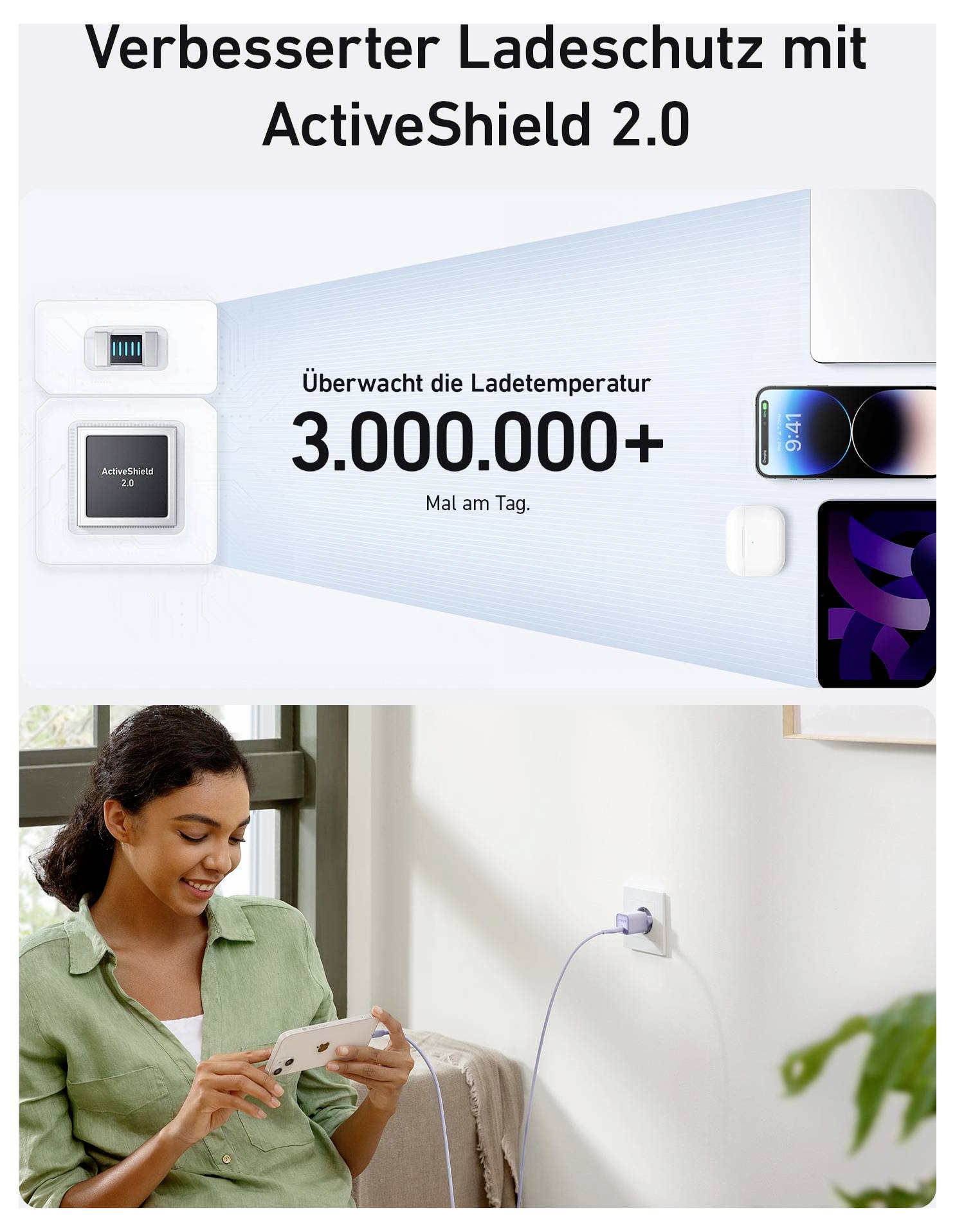 Deutsches Angebot für ActiveShield 2.0: 'Verbesserter Ladeschutz' überwacht die Batterietemperatur über 3.000.000 Mal pro Tag, dargestellt mit einer Frau, die ihr Telefon lädt.