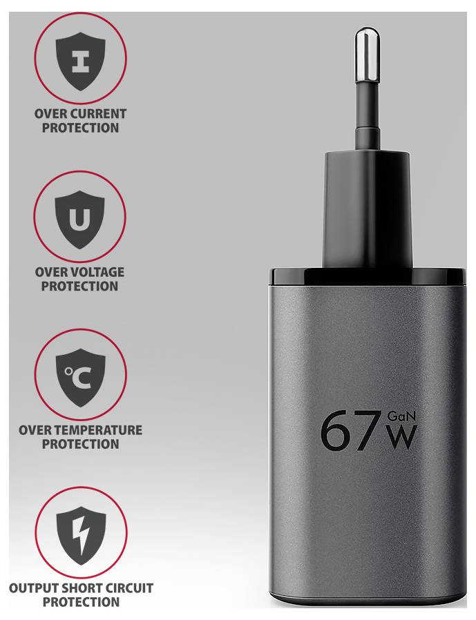 67W GaN-Wandladegerät mit Stecker, gekennzeichnet mit Symbolen für Überstromschutz, Überspannungsschutz, Übertemperaturschutz und Kurzschlussschutz.