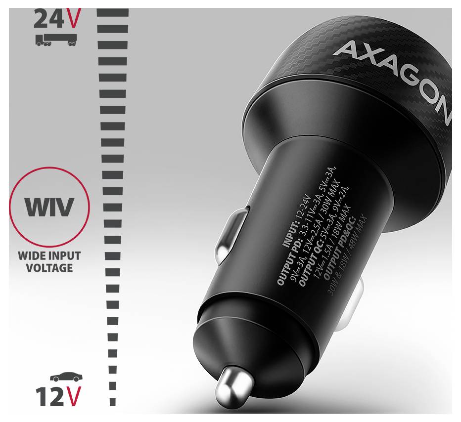 AXAGON Auto-USB-Ladegerät mit Doppelports, mit der Bezeichnung WIV Wide Input Voltage, unterstützt 12V bis 24V Fahrzeugstromversorgung.