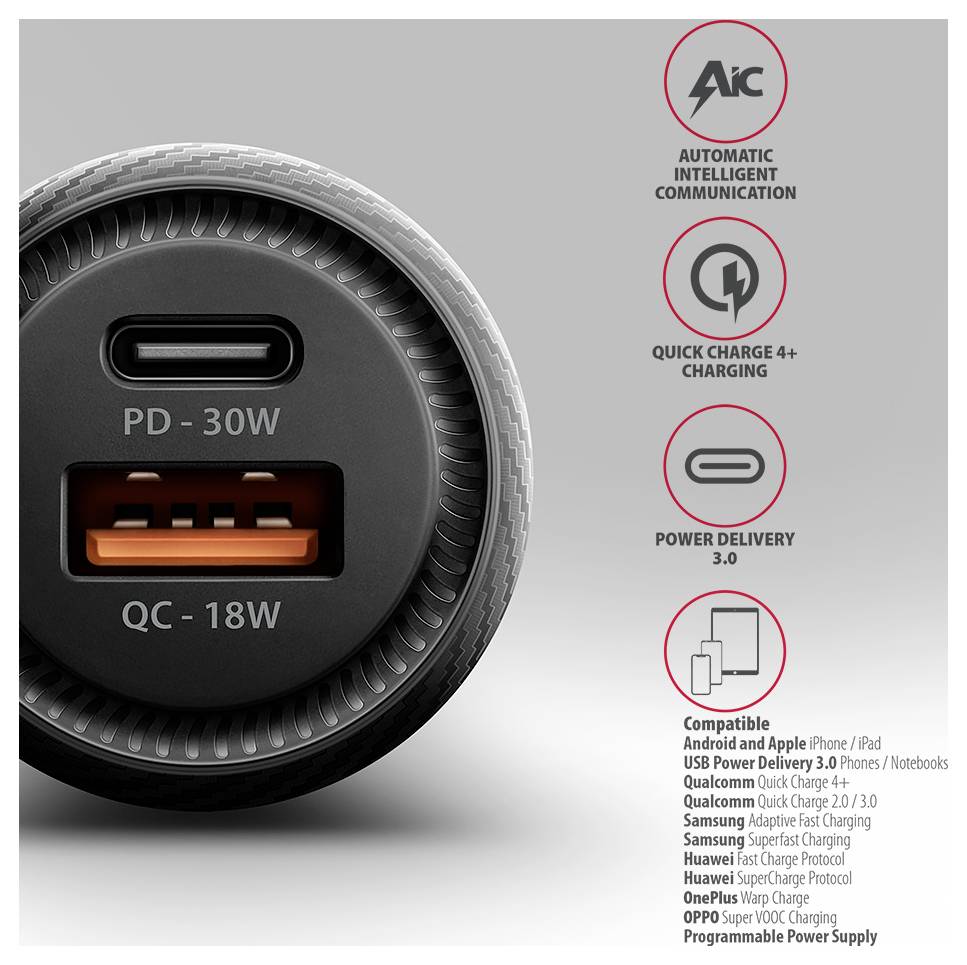 Produkt-Anzeige für ein Autoladeregat mit USB-C und USB-A Anschlüssen mit Bezeichnung PD 30W und QC 18W, plus Symbole für Schnellladefähigkeit.