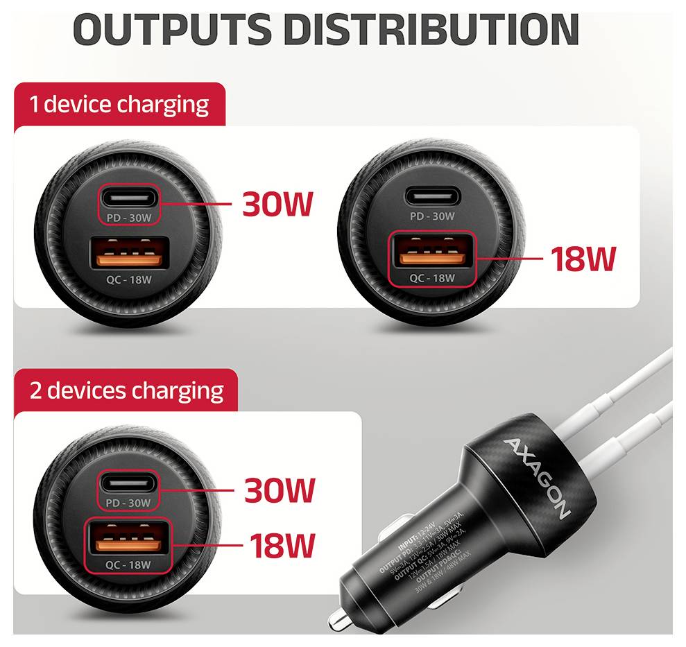 AXAGON Kfz Ladegerät 48W USB-C® Buchse (Power Delivery), USB-A Buchse USB PD 3.0, Adaptive Fast Charge, USB PD 2.0, QC 4+ Schwarz